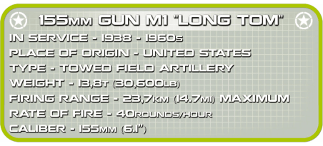 Canon de campagne US 155 mm M1 Long Tom