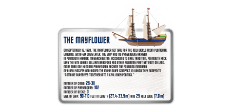 Bateau explorateur The Mayflower