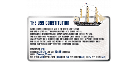 Frégate USS Constitution