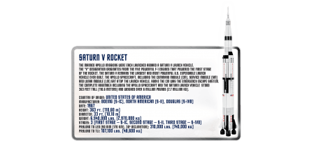 Fusée Saturne V