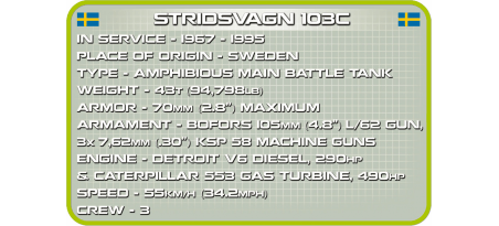 Char suédois STRIDSVAGN 103C