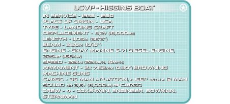 Barge de débarquement LCVP - Higgins D-DAY