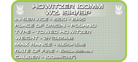 Obusier Howitzer 100 mm Wz. 1914/19P