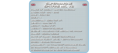 chasseur anglais Supermarine spitfire MK.VB - COBI-5708