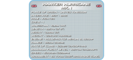 chasseur anglais Hawker Hurricane Mk.I - COBI-5709