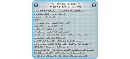 Avion de combat britannique Supermarine Spitfire Mk VB - COBI-5512