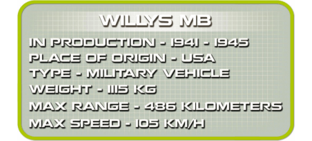 Jeep Willys MB Navy - COBI-24193