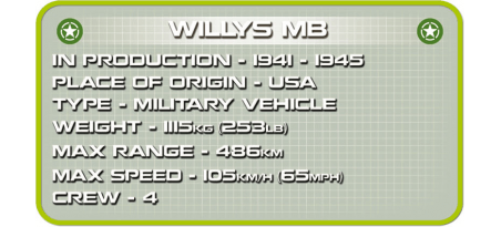 Jeep Willys MB - COBI-24092