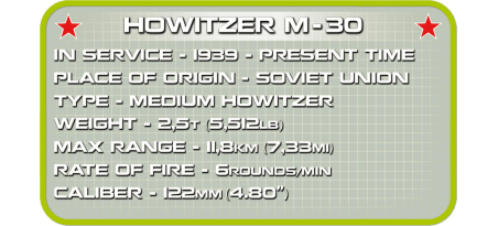 Obusier soviétique Howitzer M-30 - COBI-2342