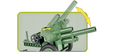 Obusier soviétique Howitzer M-30 - COBI-2342