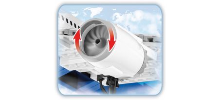 Avion Boeing 777X™