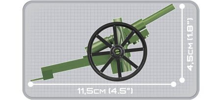 Canon 75 mm Field Gun 1897