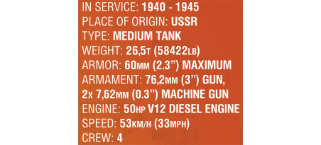 char russe T34 1:48 World of Tanks