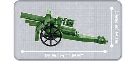 Obusier 155MM FIELD HOWITZER 1917