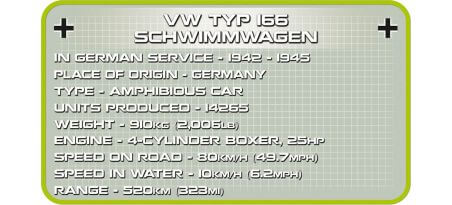 Voiture amphibie allemande VW 166 SCHWIMMWAGEN