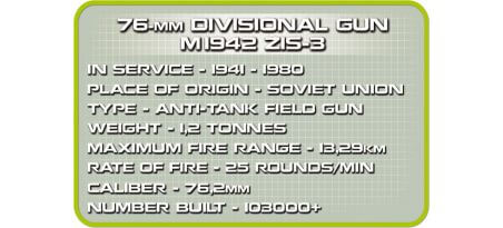 Canon polonais M19142 ZIS-3 76mm - COBI-2337