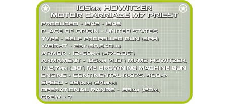Canon automoteur US M7 PRIEST 105MM HMC