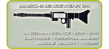 Char allemand SD.KFZ. 167 Sturmgeschütz IV (StuG IV) - COBI-2482