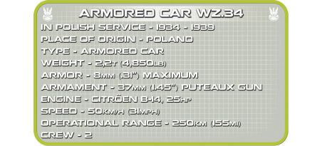 Voiture blindée polonaise WZ.34