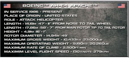 Hélicoptère US Ah-64 Apache