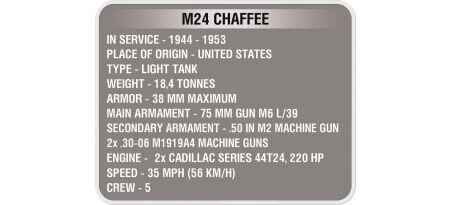 M24 CHAFFEE World of Tanks - COBI-3013