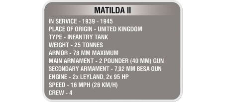 Matilda II World of Tanks - COBI-3011