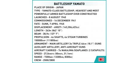 Battleship YAMATO Executive Edition - COBI-4832