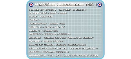 Chasseur britannique HAWKER HURRICANE MK.I