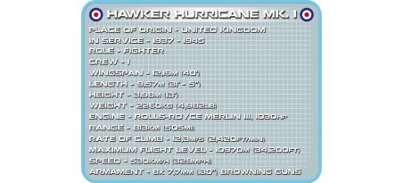 Chasseur britannique HAWKER HURRICANE MK.I