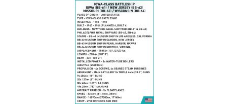 IOWA-Class Battleship 4 en 1 Executive Edition Précommande - COBI-4836