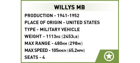 Willys MB 1/4 Ton 4x4 - COBI-2399